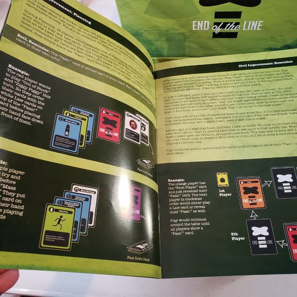 End of the Line Post Apocalyptic Family Survival Board Game Like New RARE - Picture 7 of 9